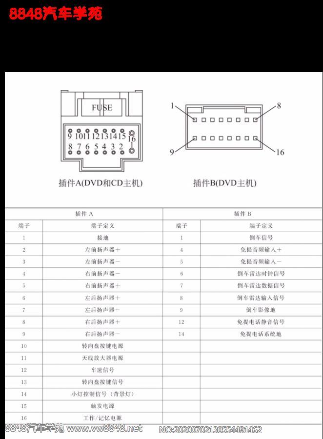 2015年奇瑞威麟X5多媒体系统端子图16+16针 